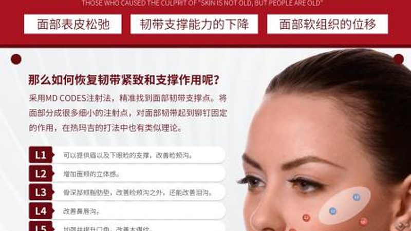 年轻人做隆鼻手术风险大吗